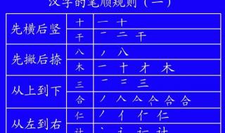 欠条的正确写法 欠条的正确写法