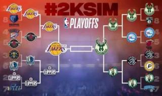 2023季后赛对阵表nba